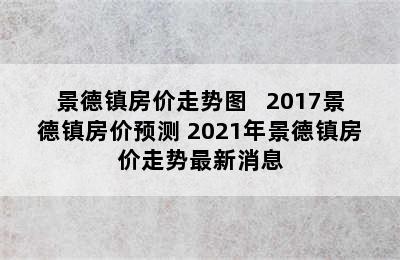 景德镇房价走势图   2017景德镇房价预测 2021年景德镇房价走势最新消息